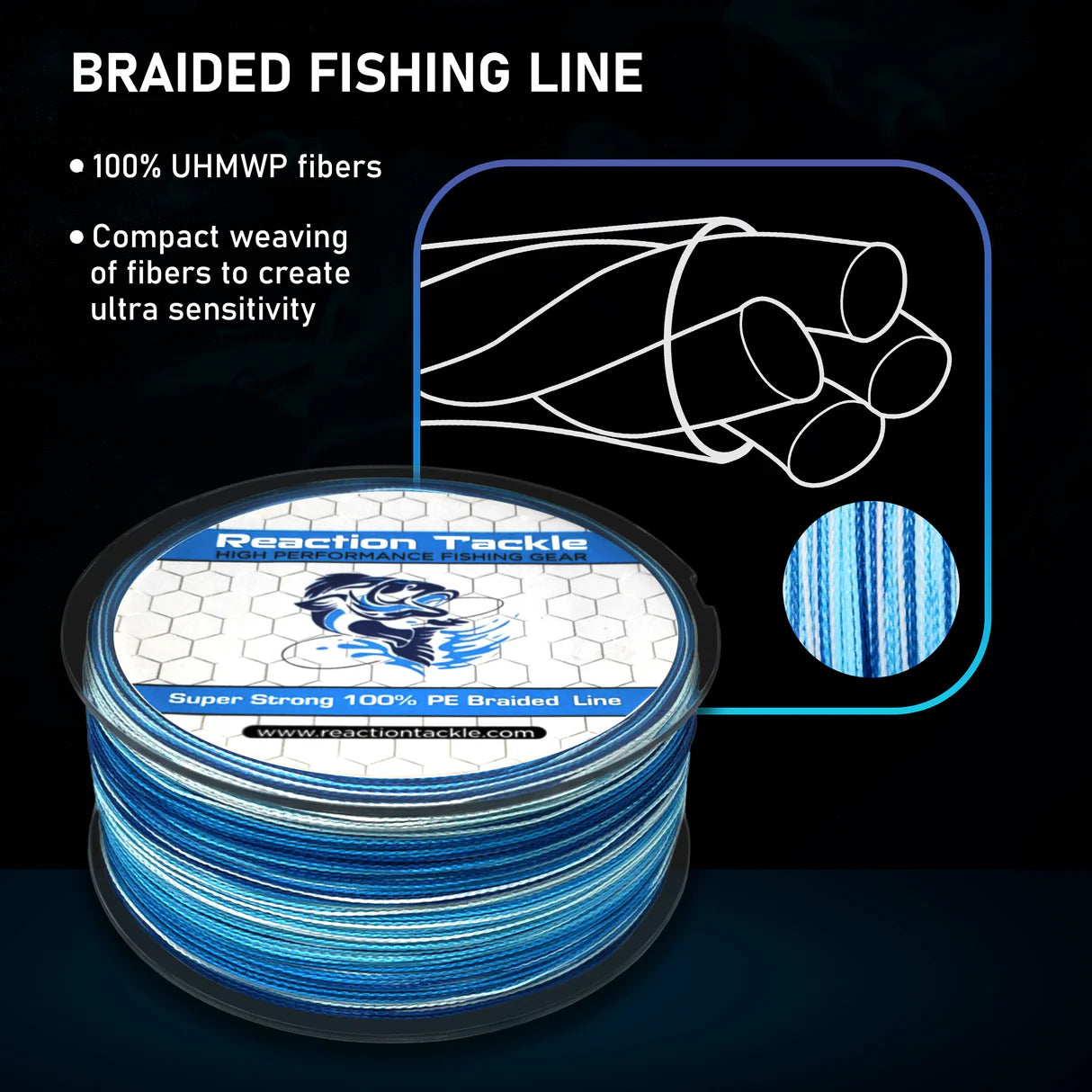 Reaction Tackle X8 Braided Fishing Line - Hi-Vis Orange 8 Strand