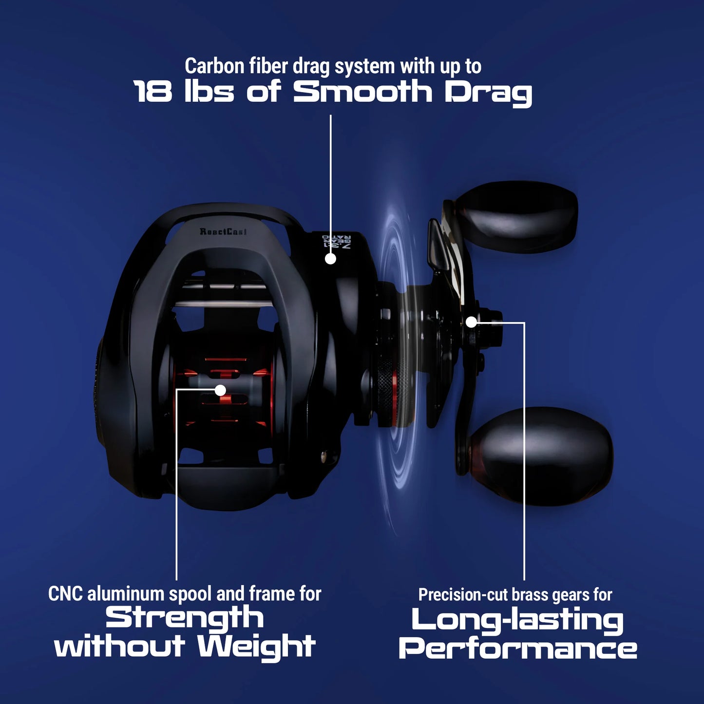 Reaction Tackle Baitcasting Fishing Reel – ReactCast Edition- High-Speed 7.3:1 Gear Ratio