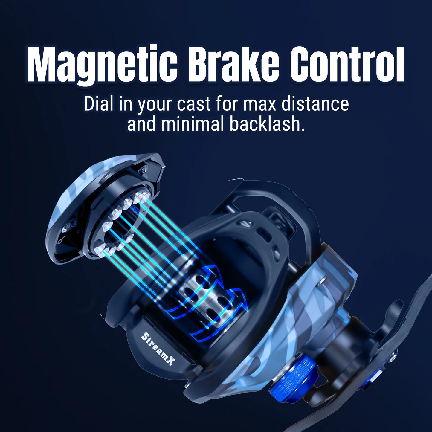 Reaction Tackle Baitcasting Fishing Reel- StreamX Edition- 7.5:1 gear ratio