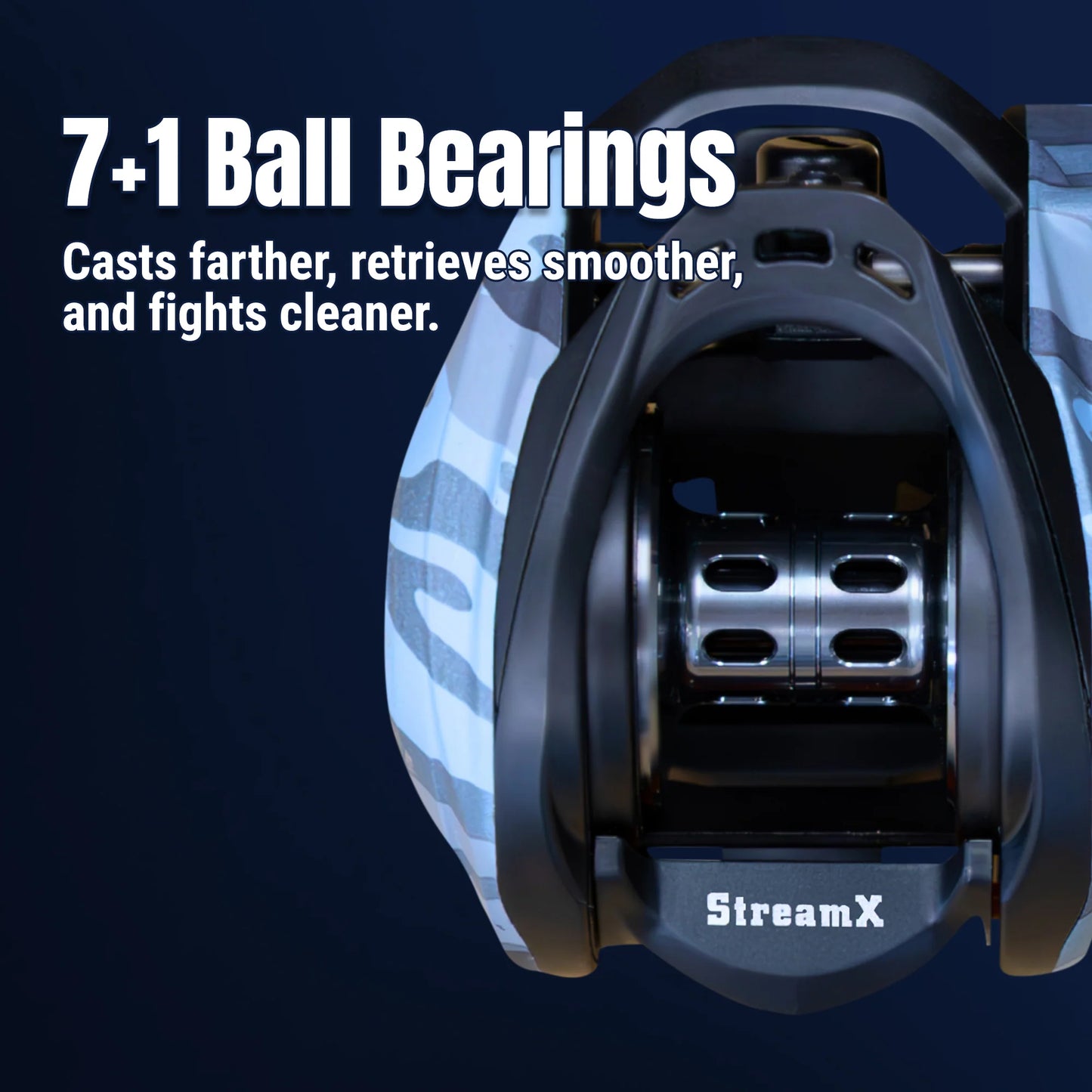 Reaction Tackle Baitcasting Fishing Reel- StreamX Edition- 7.5:1 gear ratio