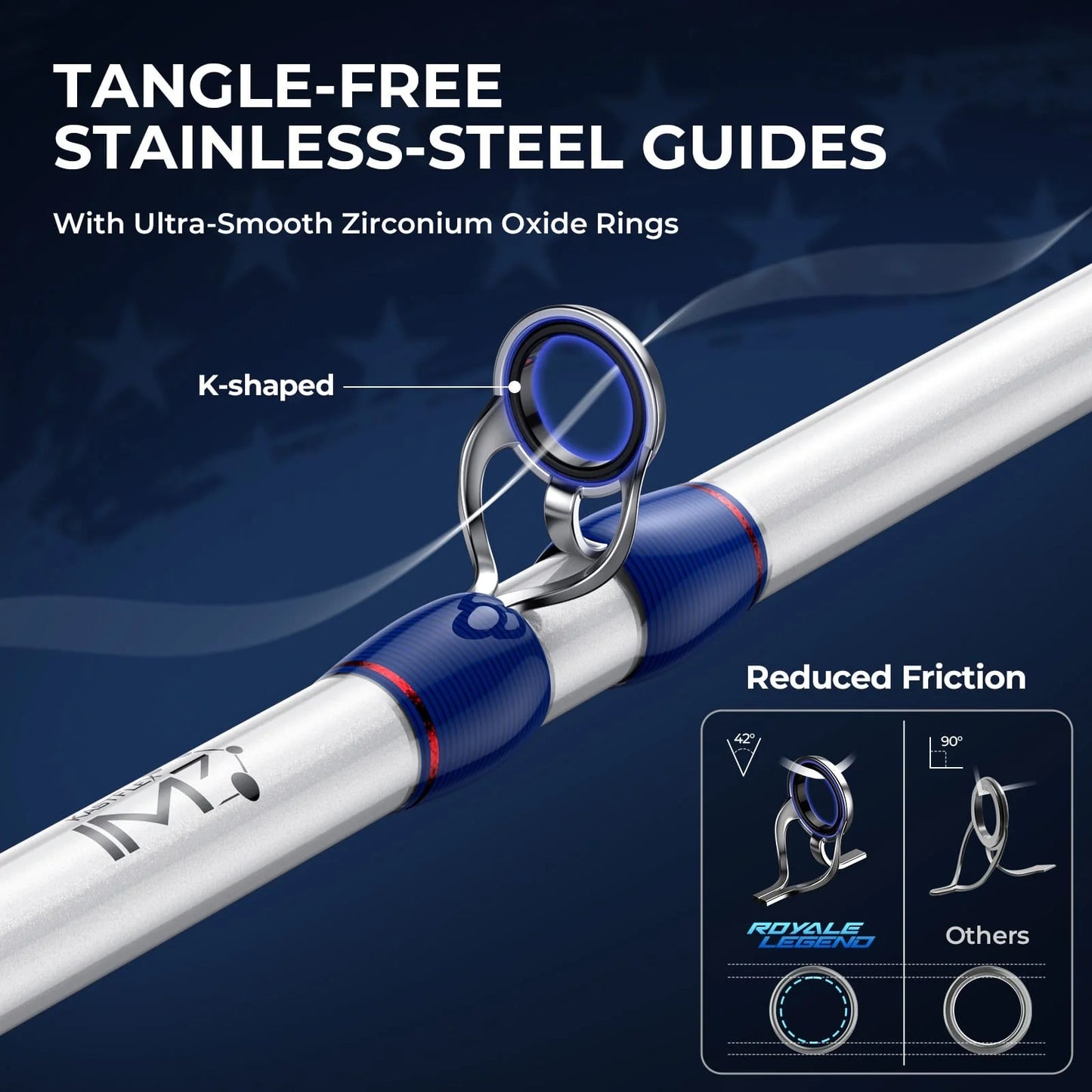KastKing Royale Legend Patriot Twin-Tip Baitcaster Rod and Reel Combo