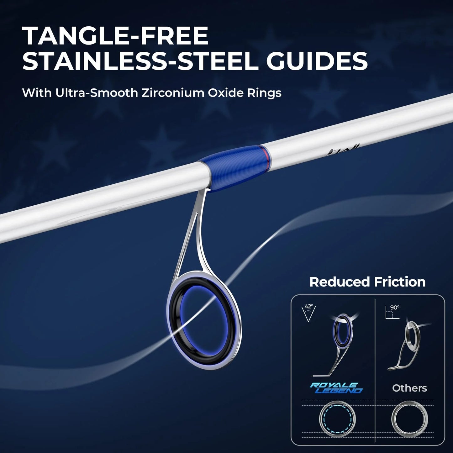 KastKing Royale Legend Patriot Twin-Tip Spinning Rod and Reel Combo