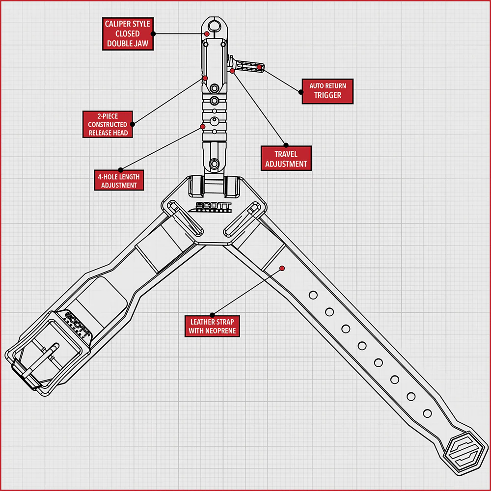 SCOTT ARCHERY- SHARK RTS